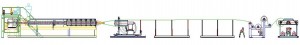 NPE EPE Product Machine