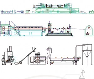 XLPE Foam Sheet Line